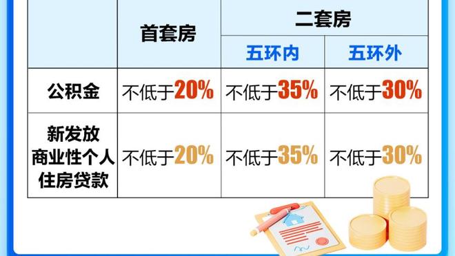 不在状态！惠特摩尔13中4拿到14分 正负值-16